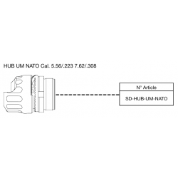 Adaptateur B&T HUB UM NATO Cal. 5.56/.223...