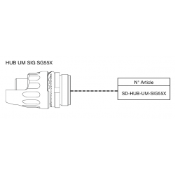 Adaptateur B&T HUB UM SIG SG55X