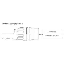 Adaptateur B&T HUB UM Springfield M14
