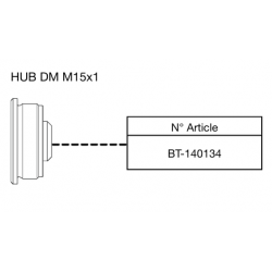 Adaptateur B&T HUB DM M15x1